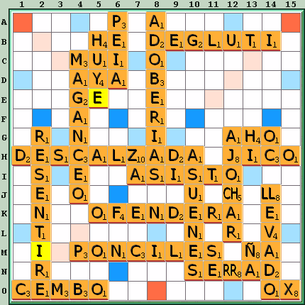 Tabla de Juego