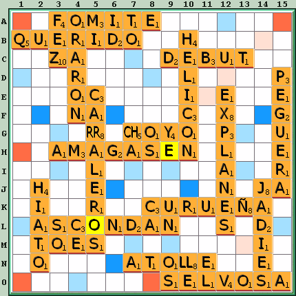 Tabla de Juego