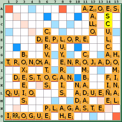Tabla de Juego