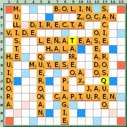 Tabla de Juego
