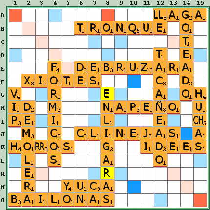 Tabla de Juego