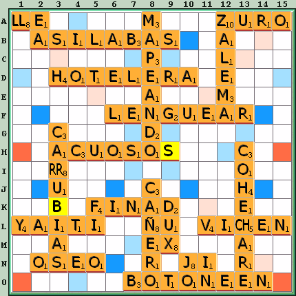 Tabla de Juego