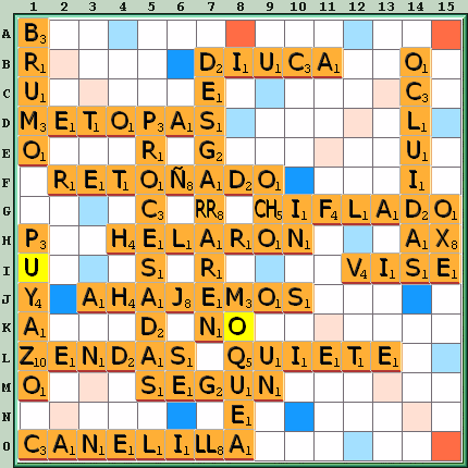 Tabla de Juego