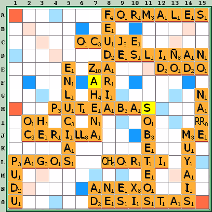 Tabla de Juego