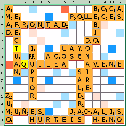Tabla de Juego