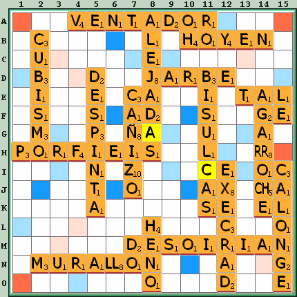 Tabla de Juego