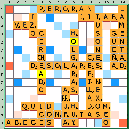 Tabla de Juego