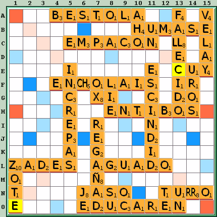 Tabla de Juego