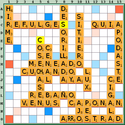 Tabla de Juego