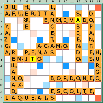 Tabla de Juego