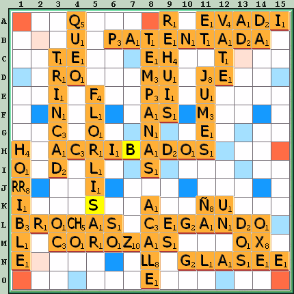 Tabla de Juego