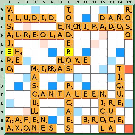Tabla de Juego