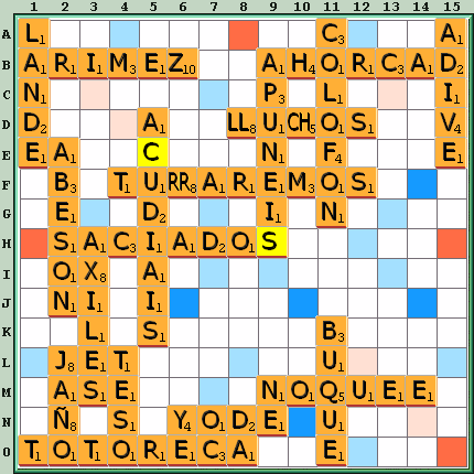 Tabla de Juego