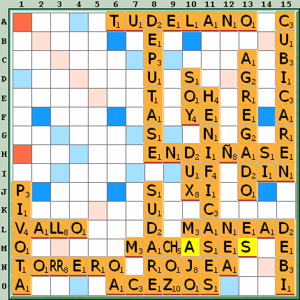 Tabla de Juego