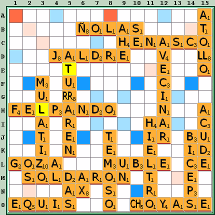 Tabla de Juego