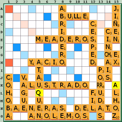 Tabla de Juego