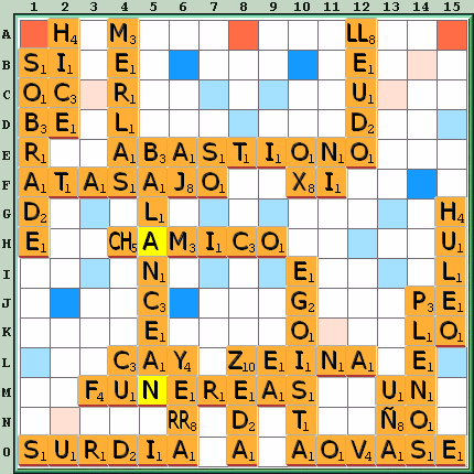 Tabla de Juego