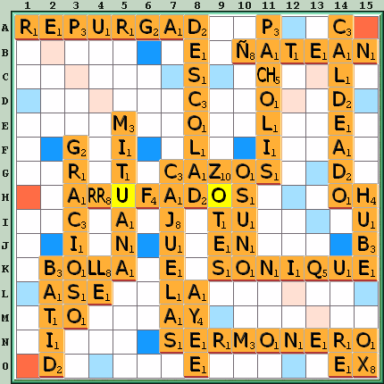 Tabla de Juego