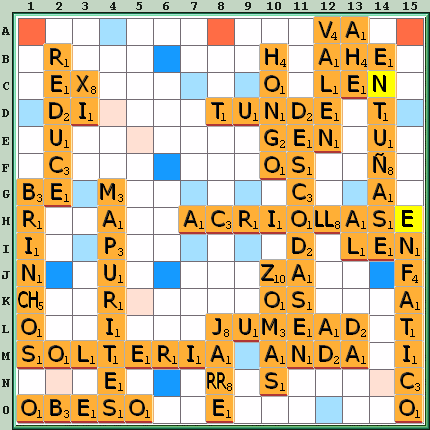 Tabla de Juego