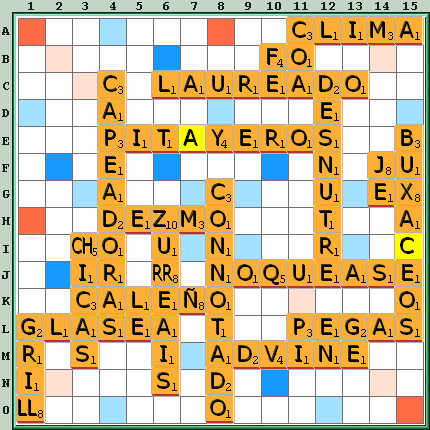 Tabla de Juego