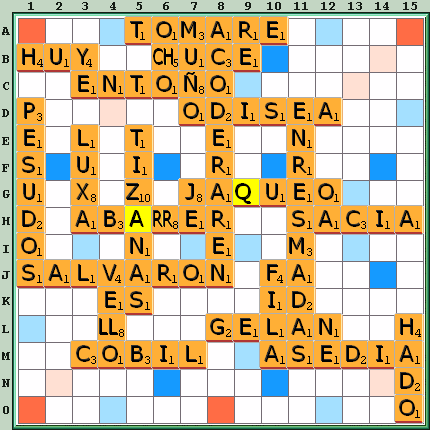 Tabla de Juego