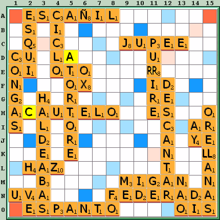 Tabla de Juego