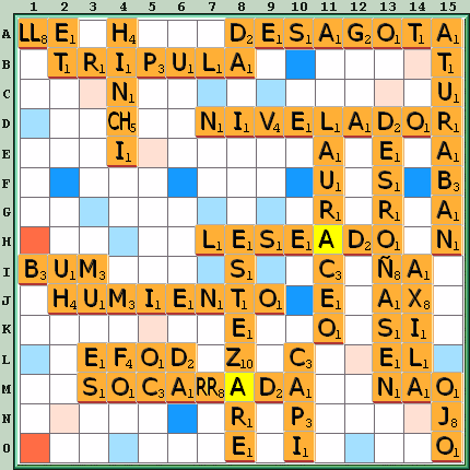 Tabla de Juego