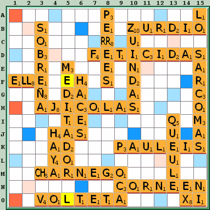 Tabla de Juego