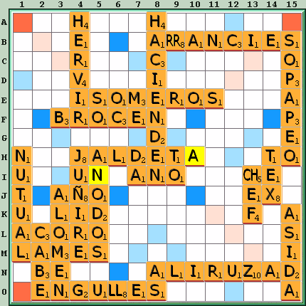 Tabla de Juego