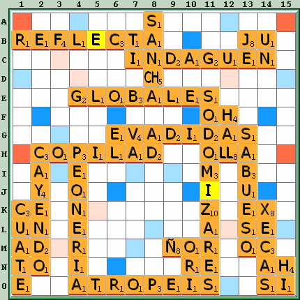 Tabla de Juego