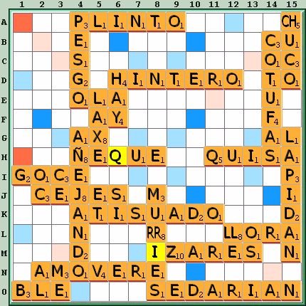 Tabla de Juego