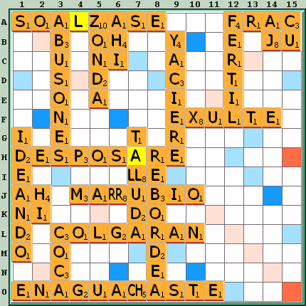 Tabla de Juego