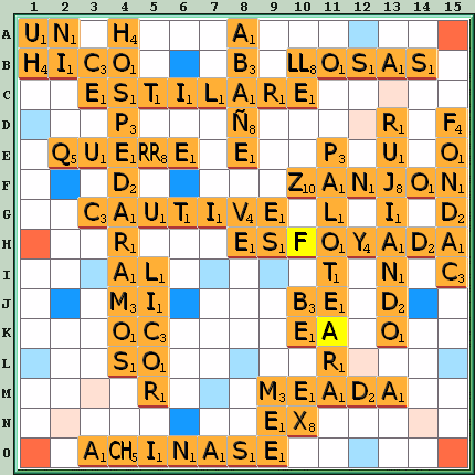 Tabla de Juego