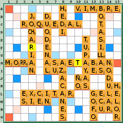 Tabla de Juego