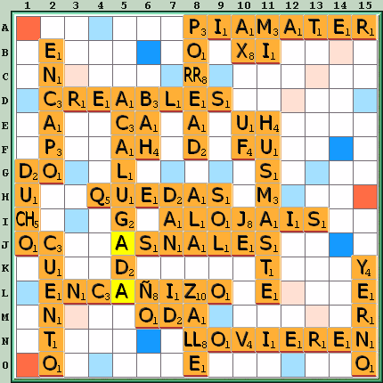 Tabla de Juego