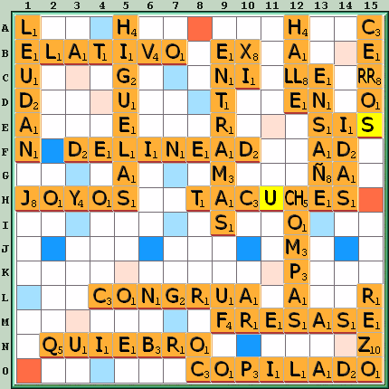 Tabla de Juego