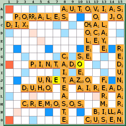 Tabla de Juego
