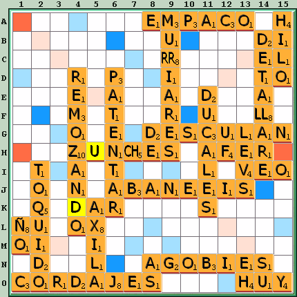 Tabla de Juego