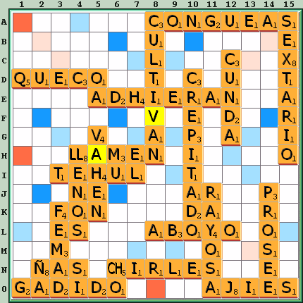 Tabla de Juego