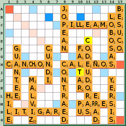 Tabla de Juego