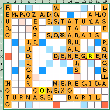 Tabla de Juego