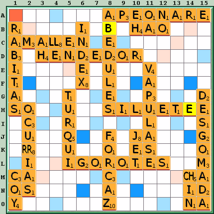 Tabla de Juego