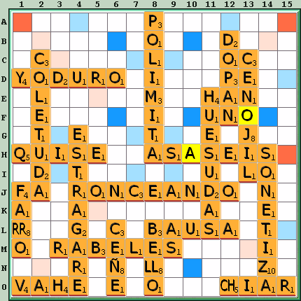 Tabla de Juego