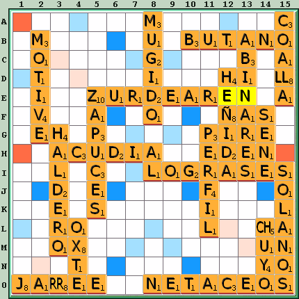 Tabla de Juego