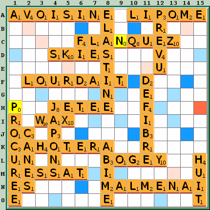 Grille de jeu