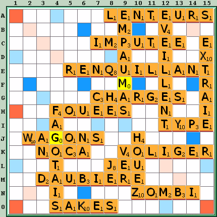 Grille de jeu