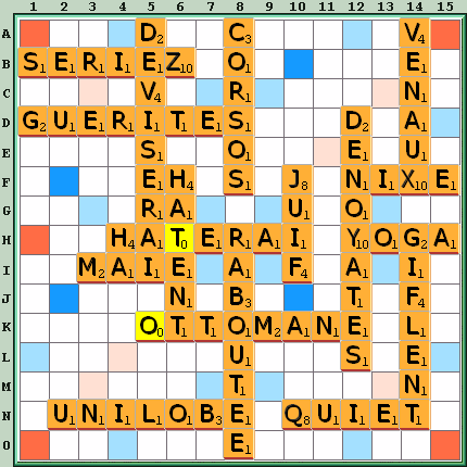Grille de jeu