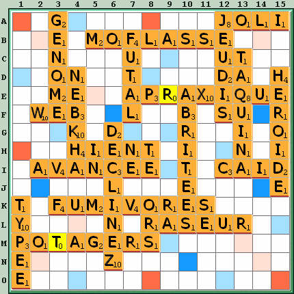 Grille de jeu