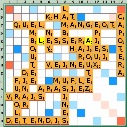Grille de jeu