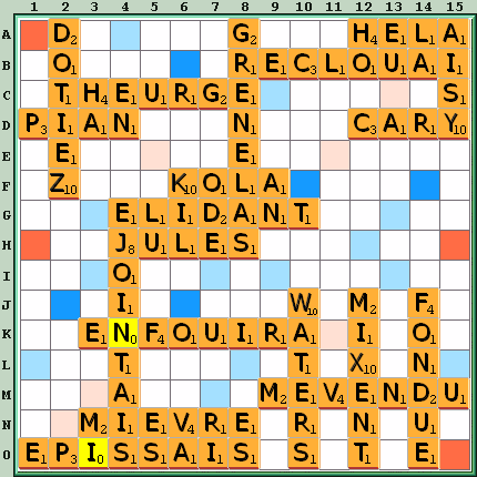 Grille de jeu